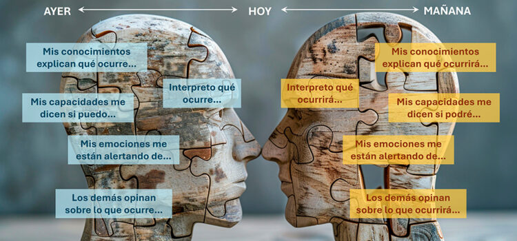 Tolerancia a la Presión (2) ¿Comprendes?